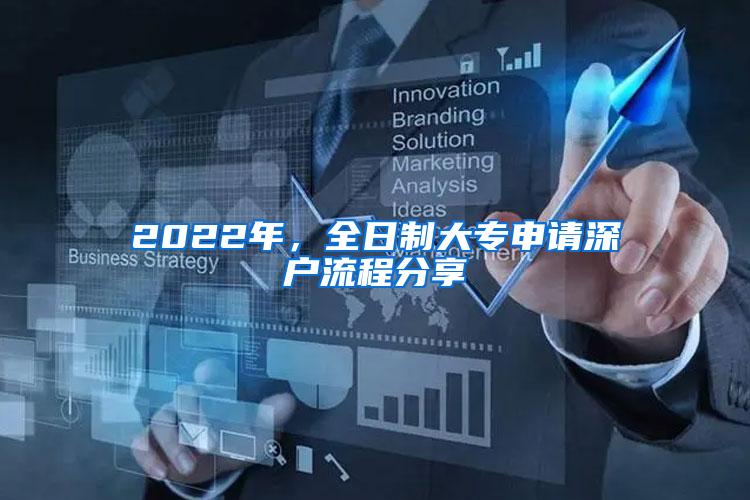 2022年，全日制大专申请深户流程分享