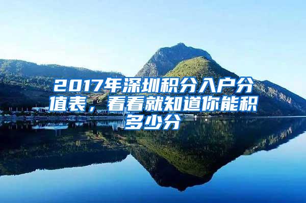 2017年深圳积分入户分值表，看看就知道你能积多少分