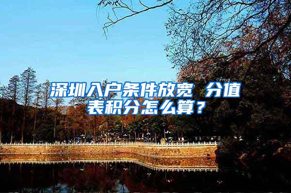 深圳入户条件放宽 分值表积分怎么算？