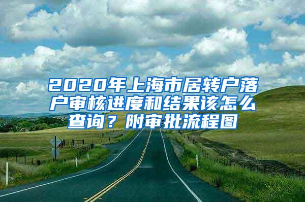 2020年上海市居转户落户审核进度和结果该怎么查询？附审批流程图