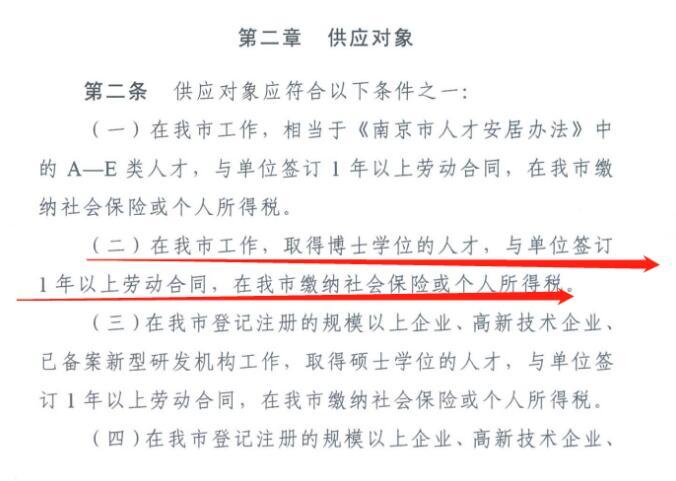 各省市博士落户买房政策汇总：上海应届博士即可落户