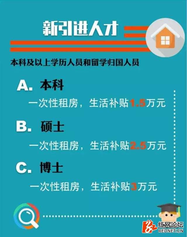 关于博士落户深圳有什么优惠政策的信息 关于博士落户深圳有什么优惠政策的信息 深圳学历入户