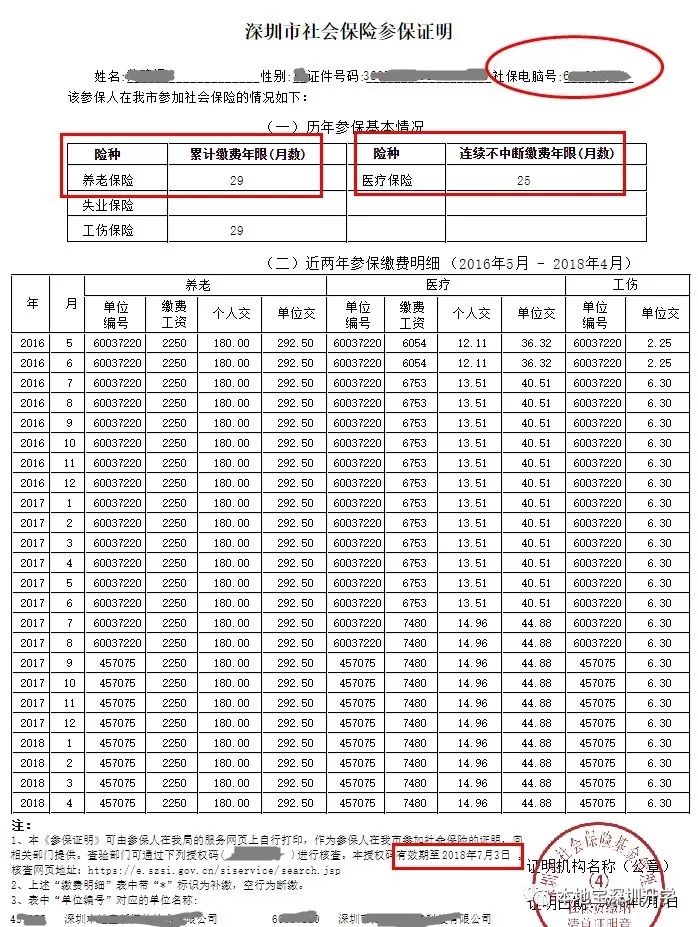 深圳积分入户调干流程_深圳调干积分入户流程_2022年深圳调干入户指标卡号怎么查询