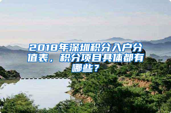 2018年深圳积分入户分值表，积分项目具体都有哪些？