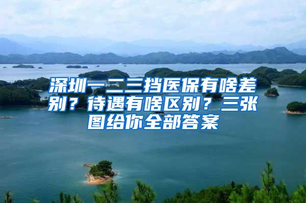 深圳一二三挡医保有啥差别？待遇有啥区别？三张图给你全部答案