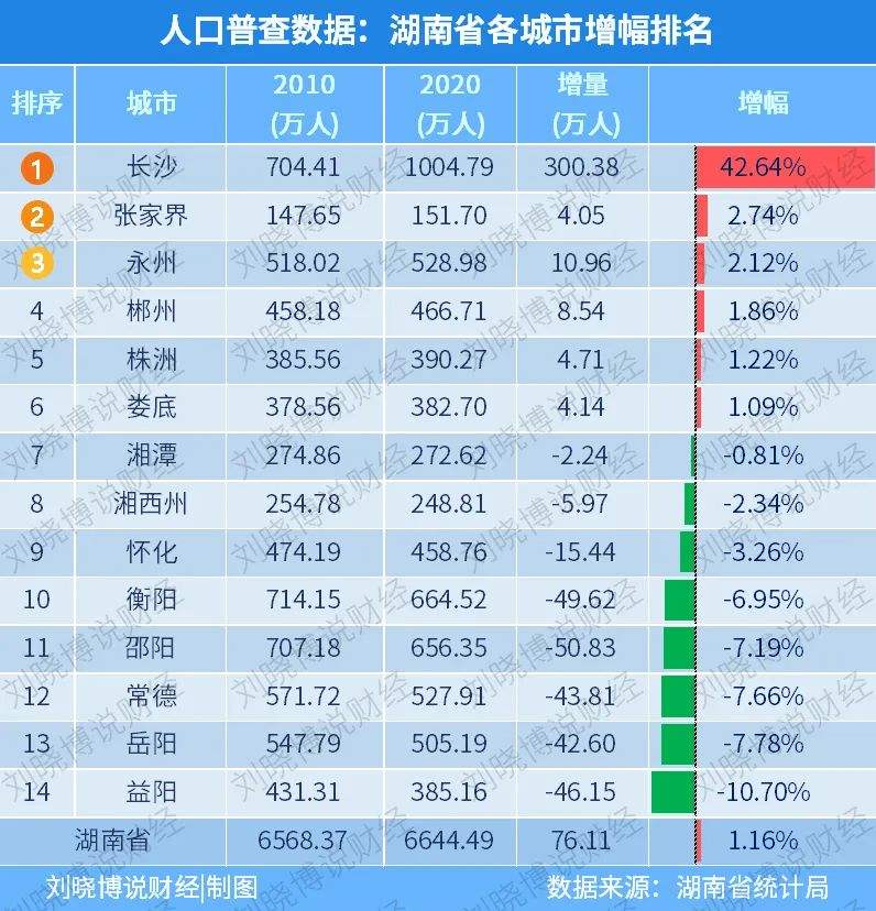 深户含金量太低(入深户挂集体户口好吗) 深户含金量太低(入深户挂集体户口好吗) 留学生入户深圳