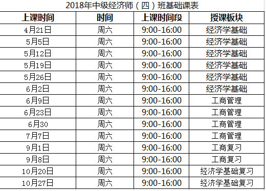 积分可＋100分，居转户又省钱，岗位匹配广泛的中级职称！