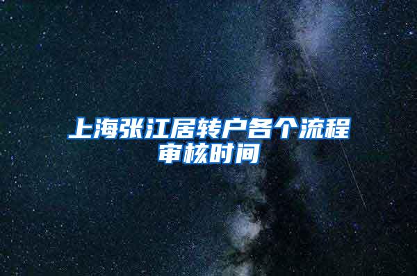 上海张江居转户各个流程审核时间