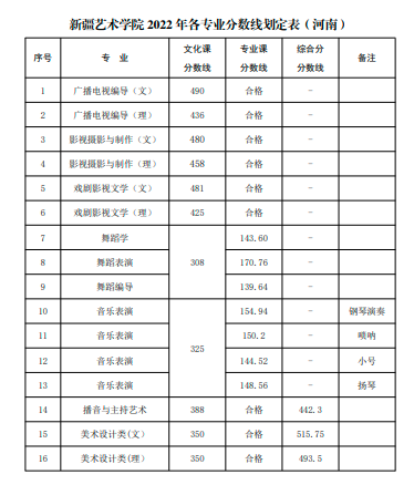 北京壹加壹卓越画室