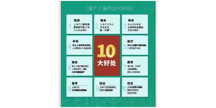 浦东新区硕士应届生落户打分,应届生落户