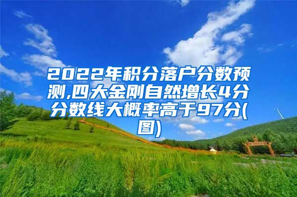 2022年积分落户分数预测,四大金刚自然增长4分分数线大概率高于97分(图)