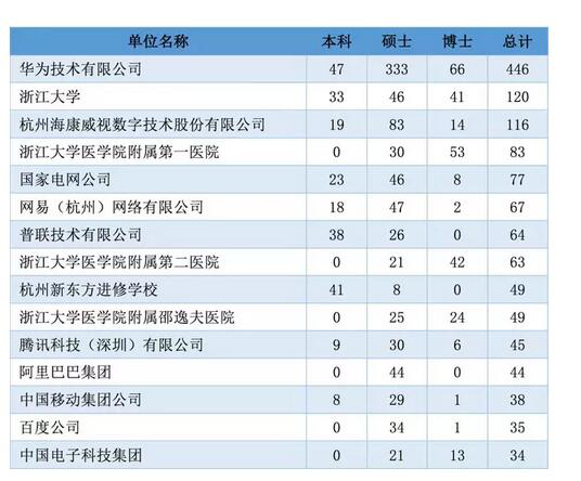 文都考研网