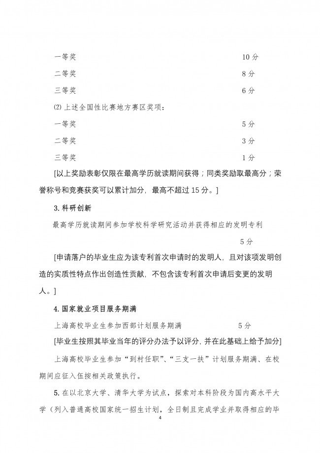 2020年非上海生源应届普通高校毕业生进沪就业申请本市户籍评分办法一览