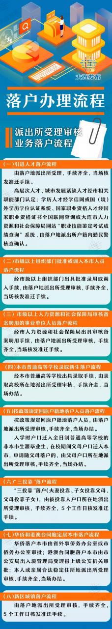 大连最新“积分落户在线计算器”上线！