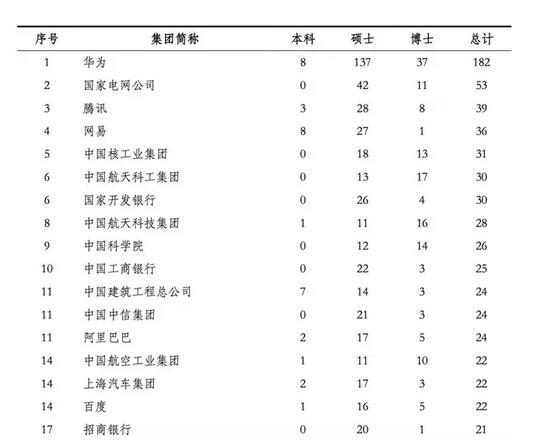 文都考研网