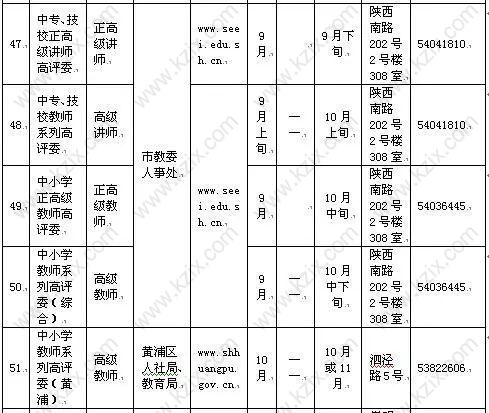 高级职称目录