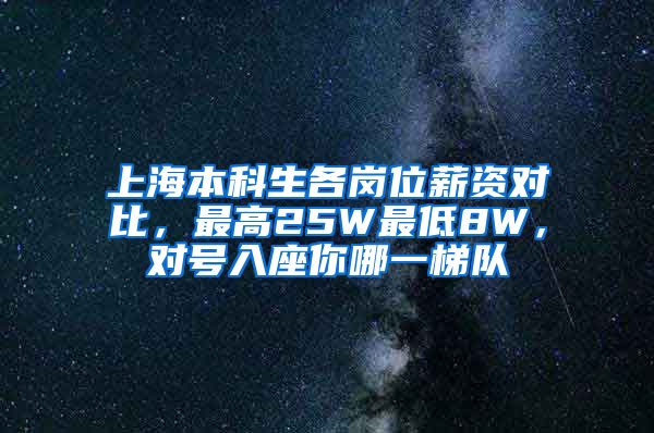 上海本科生各岗位薪资对比，最高25W最低8W，对号入座你哪一梯队