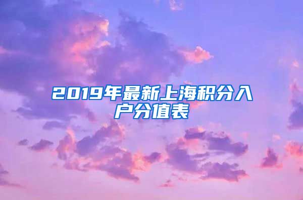 2019年最新上海积分入户分值表