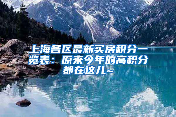 上海各区最新买房积分一览表：原来今年的高积分都在这儿~