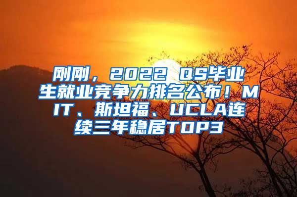 刚刚，2022 QS毕业生就业竞争力排名公布！MIT、斯坦福、UCLA连续三年稳居TOP3