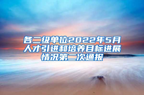 各二级单位2022年5月人才引进和培养目标进展情况第二次通报