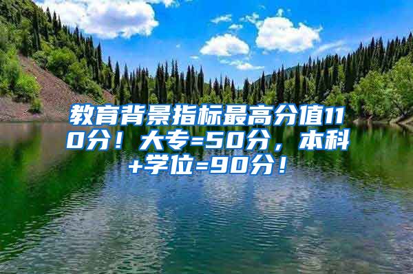 教育背景指标最高分值110分！大专=50分，本科+学位=90分！