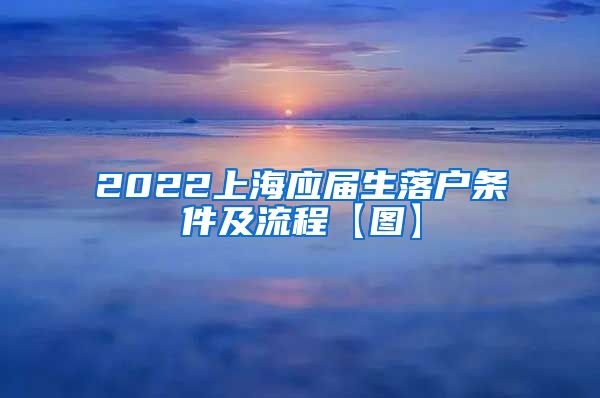 2022上海应届生落户条件及流程【图】