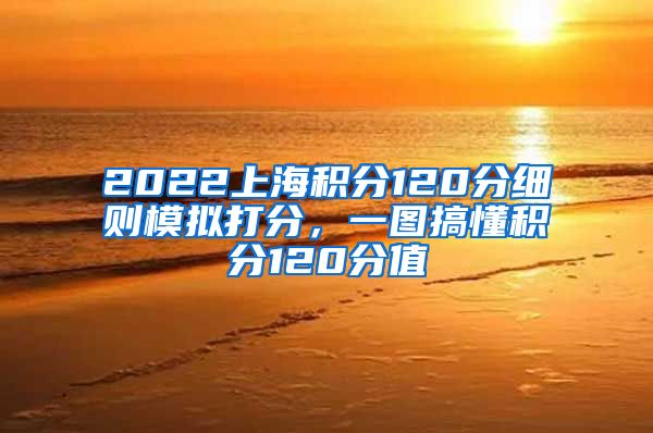 2022上海积分120分细则模拟打分，一图搞懂积分120分值