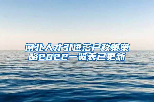 闸北人才引进落户政策策略2022一览表已更新