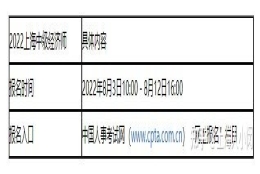 上海积分落户快车道 ｜ 2022中级经济师，简单又易考都是选择题