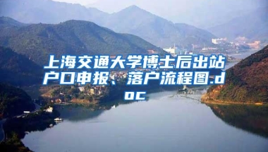 上海交通大学博士后出站户口申报、落户流程图.doc