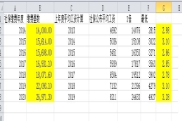 满7+2，未婚先育，能居转户吗？