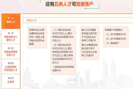 闵行积分政策解读办理2022实时更新(推荐之二)