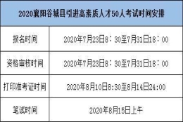 2020襄阳谷城县引进高素质人才50人考试时间安排