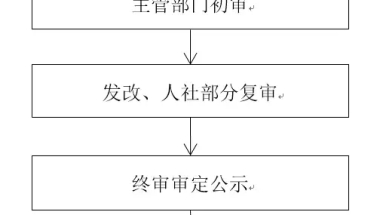 荔湾“白卡入户”条件，荔湾区2021年总量控制类引进人才入户细则