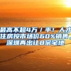 最高不超4万／平！人才住房按市场价60%销售，深圳再出让8宗宅地