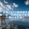 “仅限2022届应届毕业生”与“仅限应届毕业生”有什么区别？