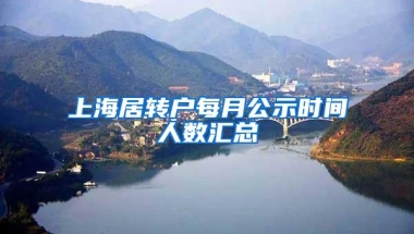 上海居转户每月公示时间人数汇总