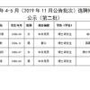 博士现状：985博士抢破头进专科当老师 5000元月薪都变成奢求