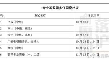 上海居转户VOL.83 ｜ 收藏！下半年上海落户职称考试时间一览表