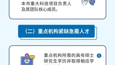 最新《上海市引进人才申办本市常住户口办法》图解