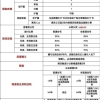 最新！2022年6月上海购房政策（限购＆贷款＆税费＆积分等）汇总