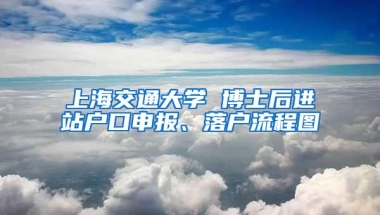 上海交通大学 博士后进站户口申报、落户流程图