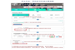 2022年上半年毕业及学位申请指南（返校考试生）