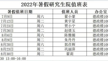 关于做好2022年非上海生源毕业生进沪就业申请上海户籍落户成绩评定工作的通知