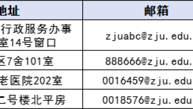 毕业季丨2022年夏季毕业生办理户口迁移及离校手续