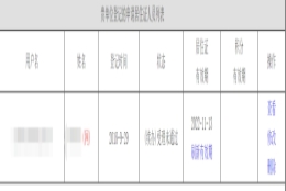 子女在上海上高中后，续签上海积分时需要提供这些材料，否则被拒！