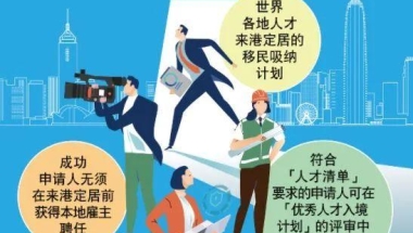 香港优才计划｜高级人才引进政策——资产管理合规专才