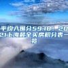 平均入围分59.18！2021上海最全买房积分表一览