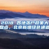 2018 各地落户政策大盘点，北京新增绿色通道